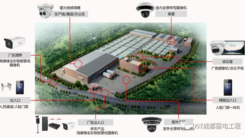 周界报警，如何选择专业定制安装公司？**