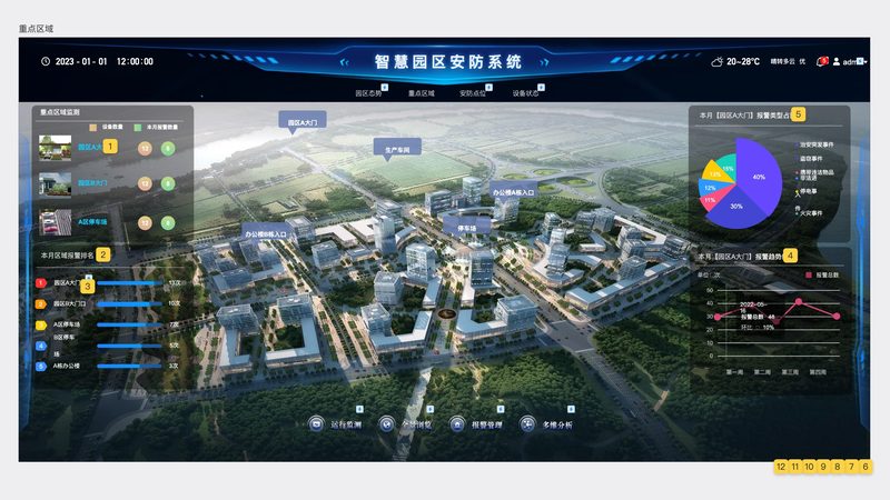 监控安装公司选哪家？关键看这几点**