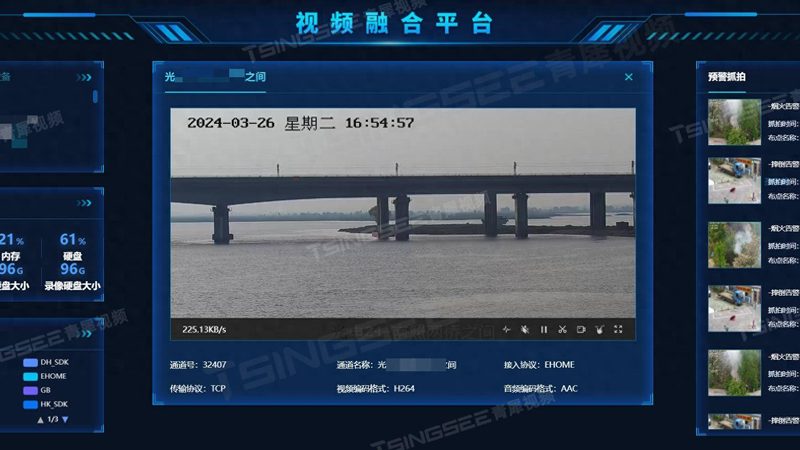 老旧小区可视对讲监控，如何实现安全升级？**